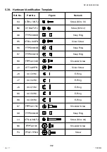 Preview for 662 page of Panasonic Workio DP-C265 Service Handbook