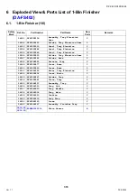 Preview for 666 page of Panasonic Workio DP-C265 Service Handbook