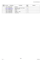 Preview for 674 page of Panasonic Workio DP-C265 Service Handbook