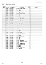 Preview for 676 page of Panasonic Workio DP-C265 Service Handbook