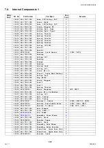 Preview for 690 page of Panasonic Workio DP-C265 Service Handbook