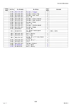 Preview for 692 page of Panasonic Workio DP-C265 Service Handbook