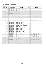 Preview for 694 page of Panasonic Workio DP-C265 Service Handbook