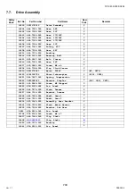 Preview for 700 page of Panasonic Workio DP-C265 Service Handbook