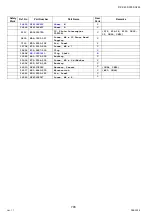 Preview for 706 page of Panasonic Workio DP-C265 Service Handbook