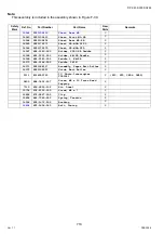 Preview for 710 page of Panasonic Workio DP-C265 Service Handbook