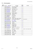 Preview for 712 page of Panasonic Workio DP-C265 Service Handbook