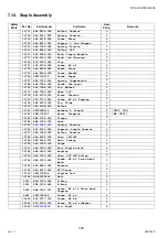 Preview for 720 page of Panasonic Workio DP-C265 Service Handbook