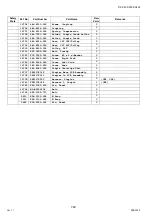 Preview for 722 page of Panasonic Workio DP-C265 Service Handbook