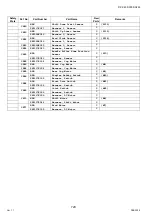 Preview for 728 page of Panasonic Workio DP-C265 Service Handbook