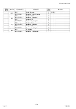 Preview for 732 page of Panasonic Workio DP-C265 Service Handbook