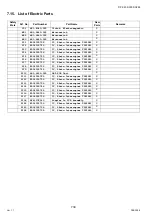 Preview for 734 page of Panasonic Workio DP-C265 Service Handbook