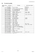 Preview for 740 page of Panasonic Workio DP-C265 Service Handbook