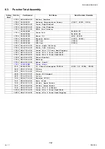 Preview for 742 page of Panasonic Workio DP-C265 Service Handbook