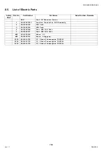 Preview for 746 page of Panasonic Workio DP-C265 Service Handbook