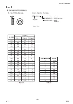 Preview for 751 page of Panasonic Workio DP-C265 Service Handbook