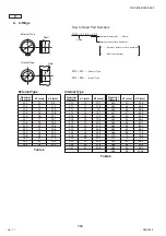 Preview for 754 page of Panasonic Workio DP-C265 Service Handbook