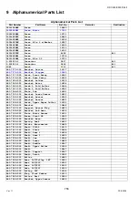 Preview for 756 page of Panasonic Workio DP-C265 Service Handbook