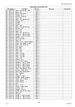 Preview for 757 page of Panasonic Workio DP-C265 Service Handbook