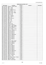 Preview for 758 page of Panasonic Workio DP-C265 Service Handbook