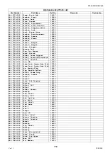 Preview for 759 page of Panasonic Workio DP-C265 Service Handbook