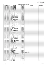 Preview for 761 page of Panasonic Workio DP-C265 Service Handbook