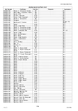 Preview for 766 page of Panasonic Workio DP-C265 Service Handbook