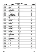 Preview for 767 page of Panasonic Workio DP-C265 Service Handbook