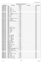 Preview for 768 page of Panasonic Workio DP-C265 Service Handbook