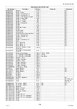 Preview for 769 page of Panasonic Workio DP-C265 Service Handbook