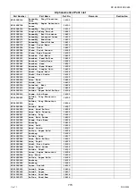 Preview for 773 page of Panasonic Workio DP-C265 Service Handbook