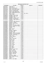 Preview for 777 page of Panasonic Workio DP-C265 Service Handbook