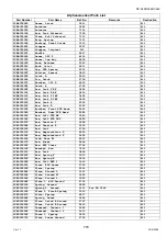 Preview for 779 page of Panasonic Workio DP-C265 Service Handbook