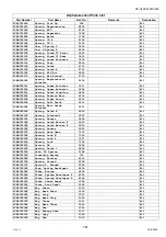 Preview for 781 page of Panasonic Workio DP-C265 Service Handbook