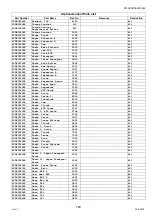 Preview for 783 page of Panasonic Workio DP-C265 Service Handbook