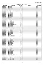 Preview for 784 page of Panasonic Workio DP-C265 Service Handbook