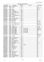 Preview for 787 page of Panasonic Workio DP-C265 Service Handbook