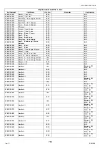 Preview for 788 page of Panasonic Workio DP-C265 Service Handbook