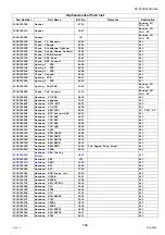 Preview for 789 page of Panasonic Workio DP-C265 Service Handbook