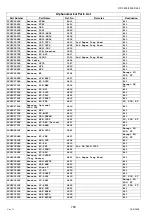 Preview for 790 page of Panasonic Workio DP-C265 Service Handbook