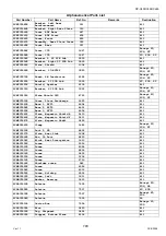 Preview for 793 page of Panasonic Workio DP-C265 Service Handbook