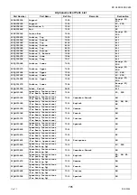 Preview for 795 page of Panasonic Workio DP-C265 Service Handbook