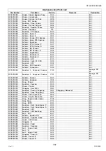 Preview for 797 page of Panasonic Workio DP-C265 Service Handbook