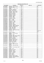 Preview for 799 page of Panasonic Workio DP-C265 Service Handbook