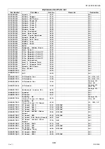 Preview for 803 page of Panasonic Workio DP-C265 Service Handbook