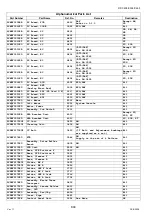 Preview for 804 page of Panasonic Workio DP-C265 Service Handbook