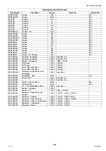 Preview for 807 page of Panasonic Workio DP-C265 Service Handbook