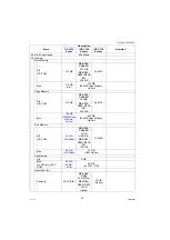 Предварительный просмотр 20 страницы Panasonic Workio DP-C265 Service Manual