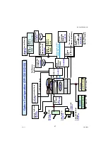 Предварительный просмотр 47 страницы Panasonic Workio DP-C265 Service Manual