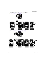 Предварительный просмотр 49 страницы Panasonic Workio DP-C265 Service Manual